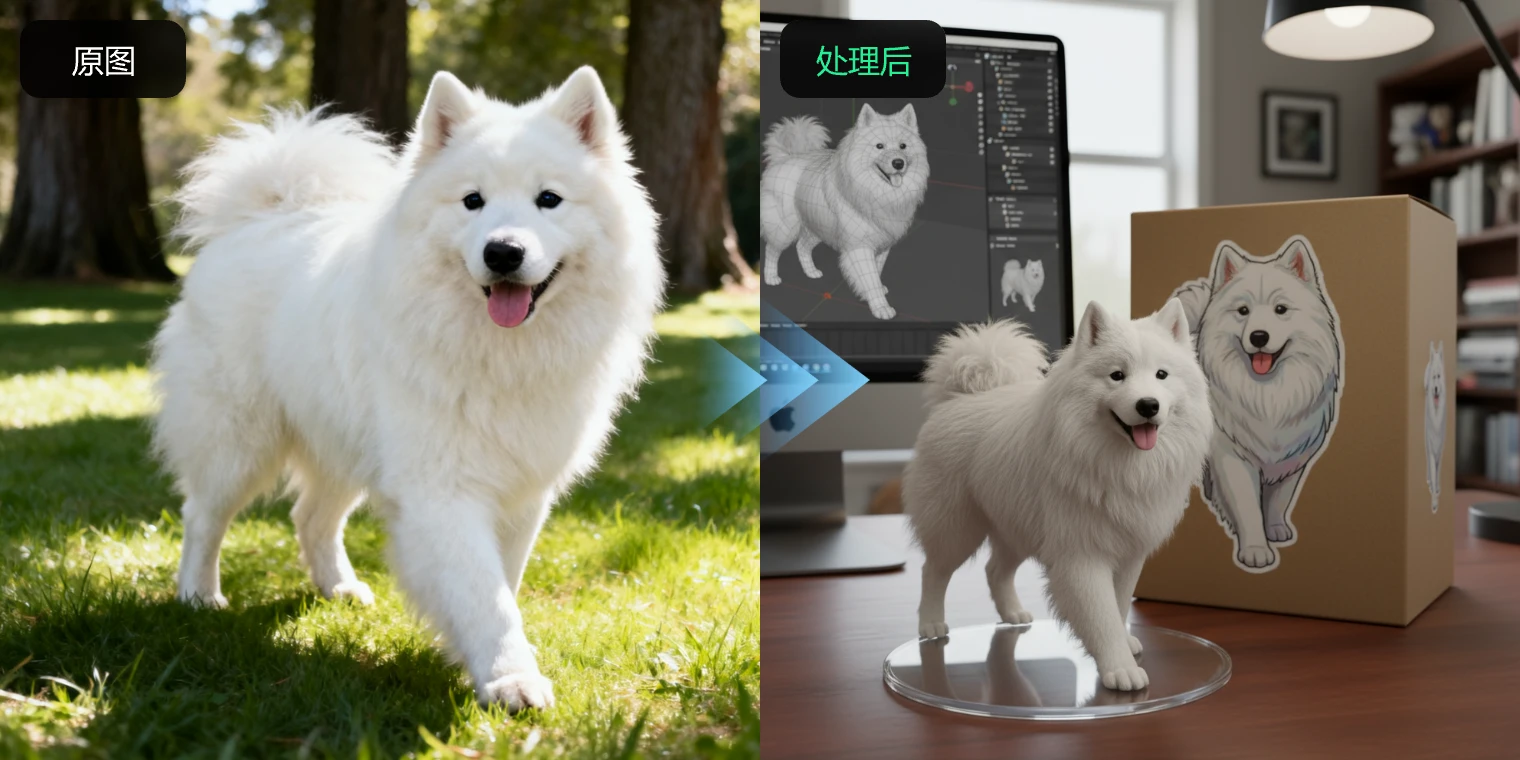 AI 图像处理案例 - 人物