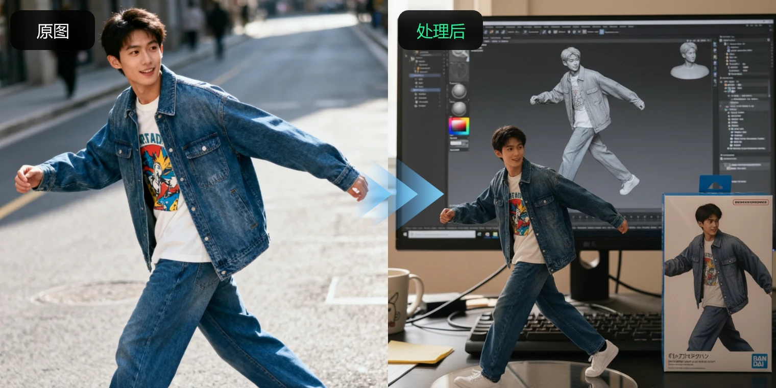AI 图像处理案例 - 换装